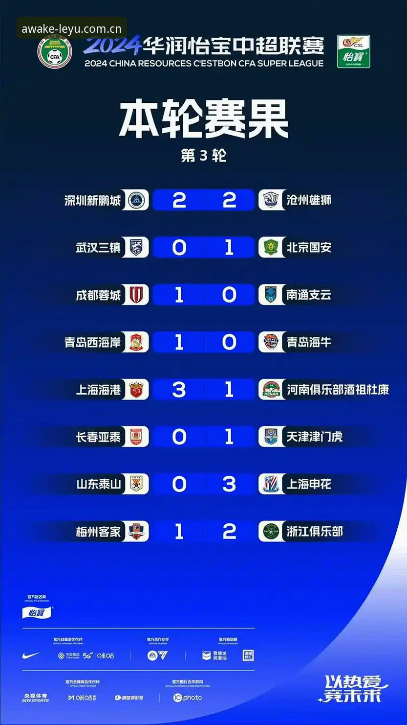 乐鱼体育赛事数据 赛事数据看谁准?乐鱼体育平台的真实力 vs 其他平台常见误区