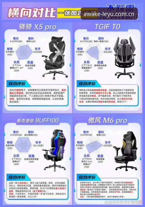 LEYU中国官网下载对比 LEYU中国官网下载对比教程:一步到位选对版本