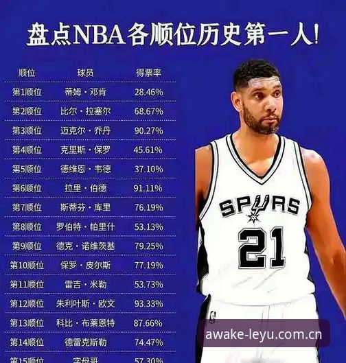 乐鱼体育赛事数据 NBA巨星字母哥转会热火深度剖析——乐鱼体育赛事数据带你洞察新格局